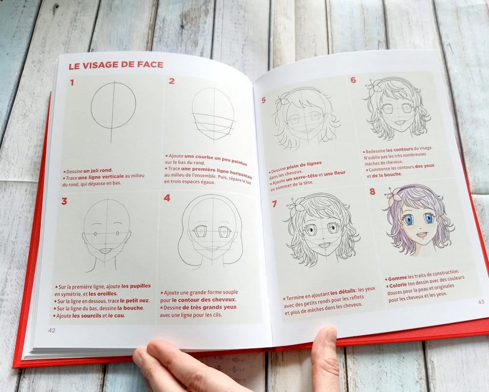 Livre Pour Apprendre A Dessiner Les Manga Communauté MCMS